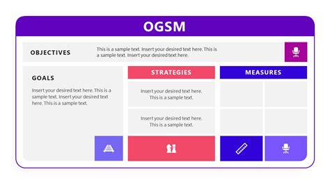 OGSM PowerPoint Template Google Slides Presentation