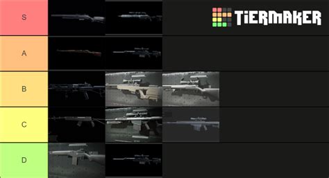 Warzone Sniper Rifles Tier List Every Sniper And Marksmen Rifle