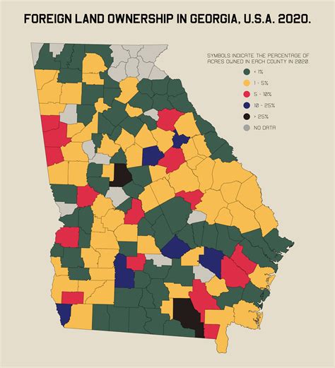 Dubois County Land Maps Estimation Of Soil Moisture Applying Modified