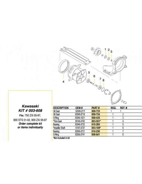 Kit réparation turbine Kawasaki 750 900 jet pump repair kit WSM 003 608