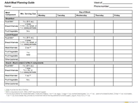 Cacfp Menus Ccfp Roundtable Conference Menu Planning Template Menu