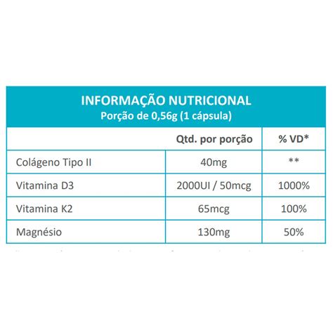 Kit 5 Condrigen Ultra Colágeno Tipo 2 MDK Maxinutri 60 Cápsulas Edin