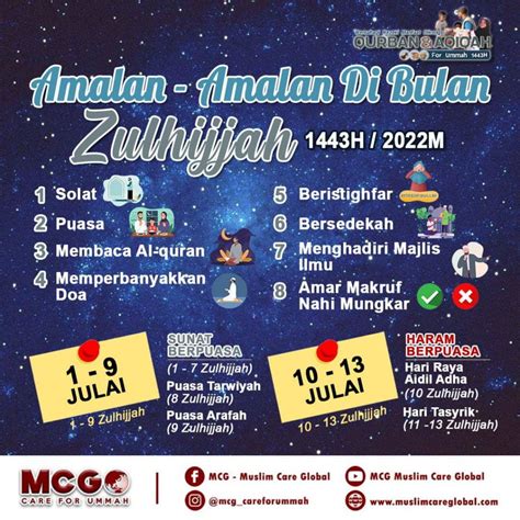 MARHABAN ZULHIJJAH 1443H Muslim Care Global