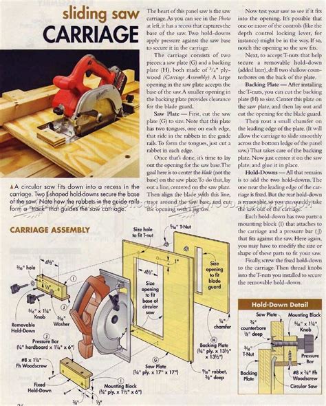 DIY Panel Saw • WoodArchivist