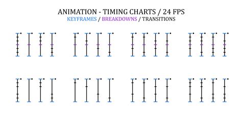 Animation Timing Charts Fps Payhip