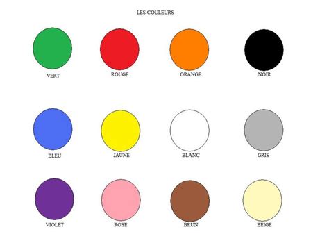 Le Lexique Des Couleurs Que Du Bonheur