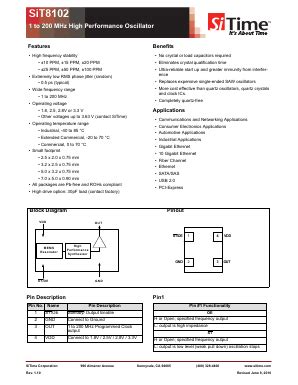 Sit Datasheet Pdf Etc