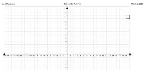 Free Graph Paper With Axes At Ellen Moulton Blog