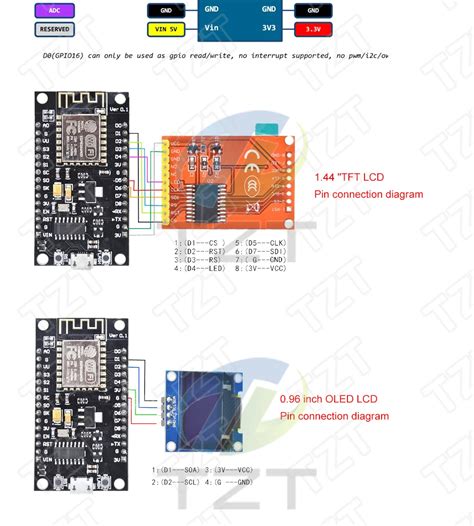 Wireless Module Nodemcu V3 Ch340 Lua Wifi Internet Of Things Development Board Esp8266 With Pcb