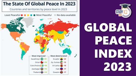 Global Web Index Celie Darleen