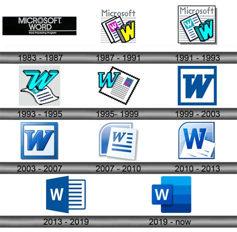 Microsoft Word Logo and symbol, meaning, history, sign.