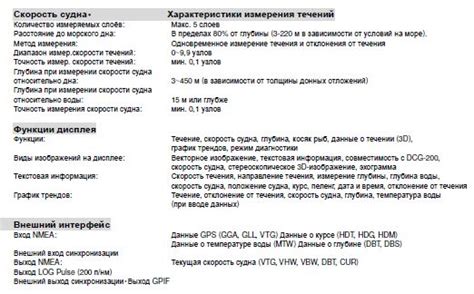 Доплеровский измеритель течений KDG-300