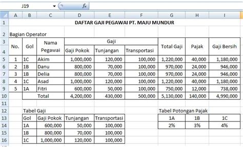 Cara Cepat Menghitung Gaji Pegawai Dengan Rumus Vlookup Excel Trik