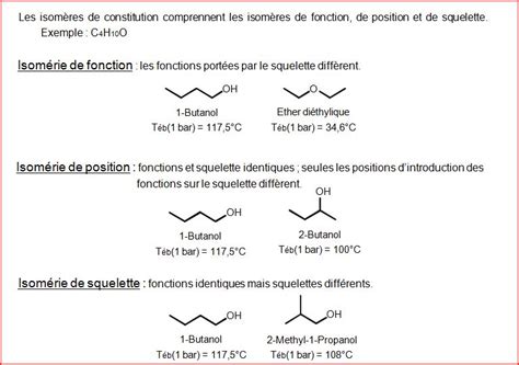 Chimie Organique I Isomérie de constitution