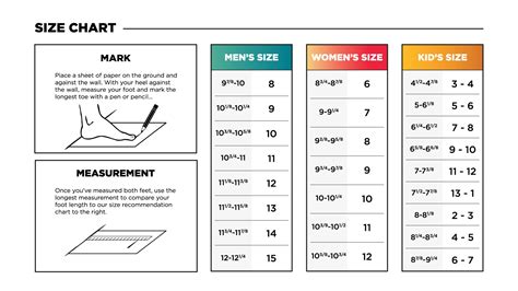 Sandal Size Chart Cobian®