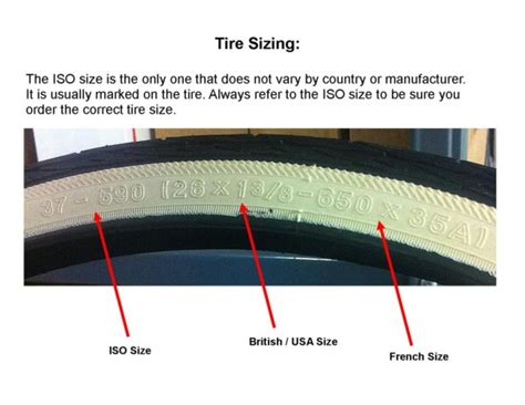 A Guide to Bike Tire Sizes - I Love Bicycling