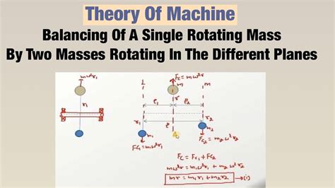 Balancing Of A Single Rotating Mass By Two Masses Rotating In The