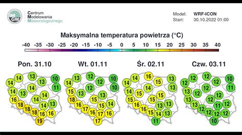 Imgw Pib Synoptyczna Prognoza Briefing Pogody Dla Polski Na Tydzie