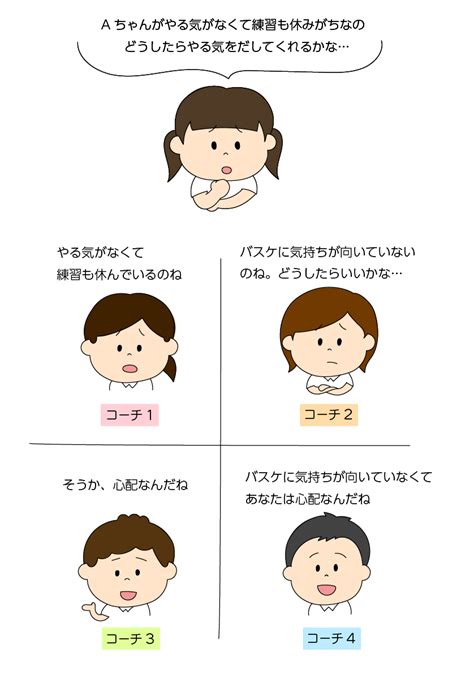 もっと話を聞いて欲しくなる！相手の話を聞くスキル 株式会社erutluc｜バスケットボールの家庭教師