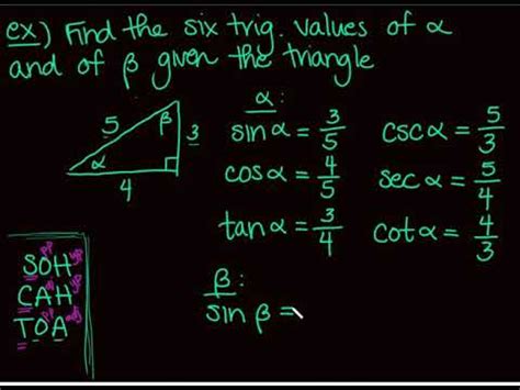 Trigonometric Functions Of Acute Angles YouTube