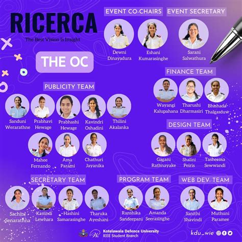 Sarani Salwathura on LinkedIn: #ieee #ieeewie #wiesrilanka #wiekdu #kdu ... 