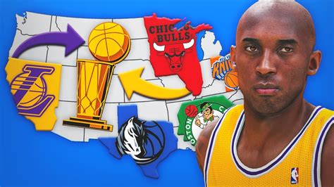 NBA Imperialism: All-Time Teams Edition! - Win Big Sports