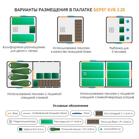 Купить Палатка Берег Куб 2.20 всесезонная двухслойная в Караганде ...