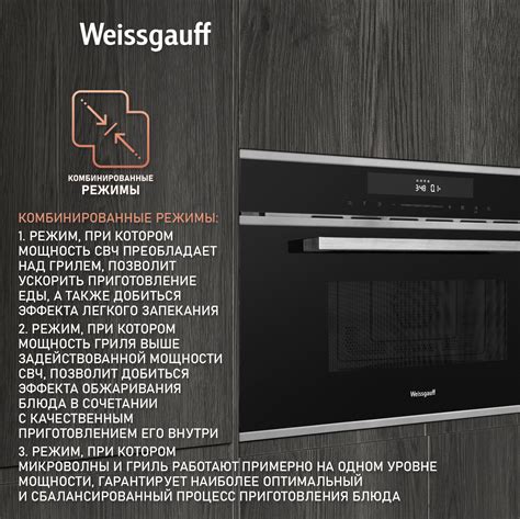 Встраиваемая микроволновая печь Weissgauff BMWO-349 DBSX Touch купить с ...