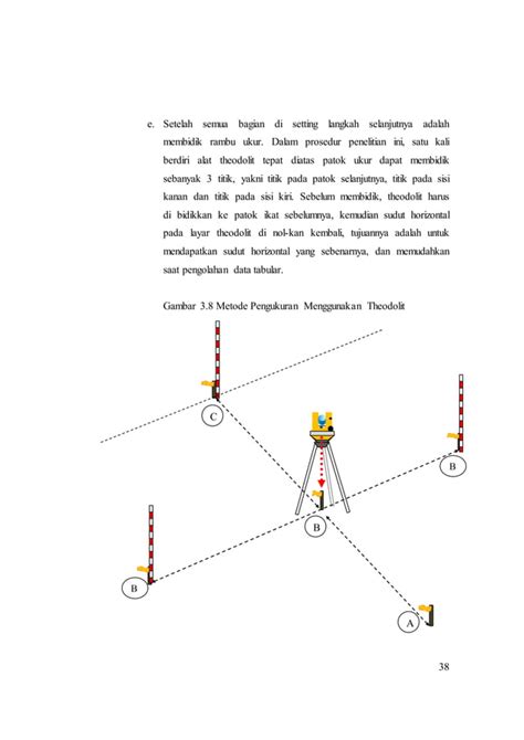 Bab Iii Metodologi Penelitian Pdf