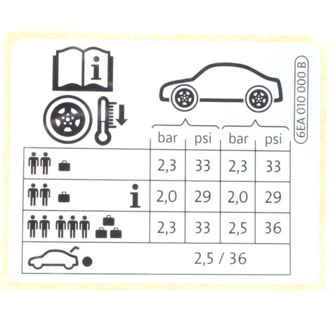 Etiqueta de Pressão de Calibragem de Pneus VW 6EA010000B Loja Virtual