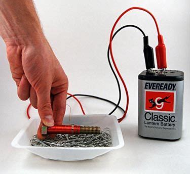 32 Electro Magnet ideas | electromagnet, science projects, science