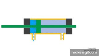 doble acting doble rod hydraulic cylinder animation on Make a GIF