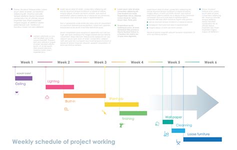 Zeitleiste W Chentlich Zeitplan Roadmap Projekt Diagramm Infografik