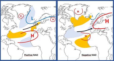 North Atlantic Oscillation - Coastal Wiki