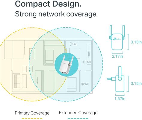 20 Ways To Boost Your Wifi Signal The Plug Hellotech