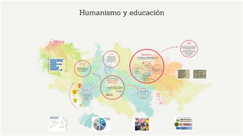 Humanismo y educación by Luis Linares