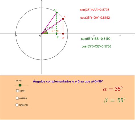 Razones Trigonométricas De ángulos Complementarios Geogebra