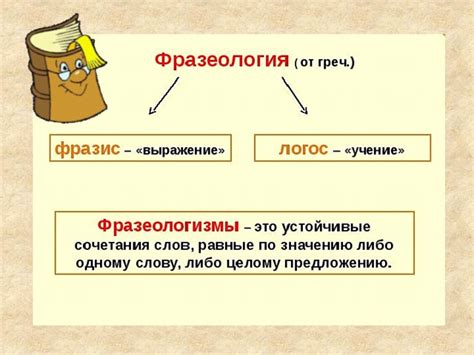 Презентация к уроку русского языка на тему "Фразеологические словари"
