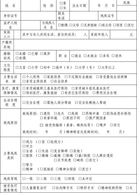 表3 康复需求调查表word文档在线阅读与下载无忧文档