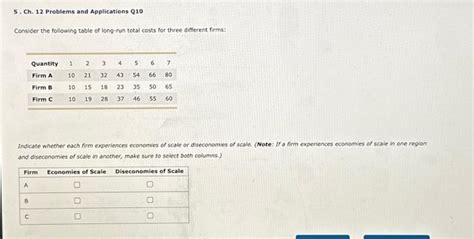 Solved 5 Ch 12 Problems And Applications Q10 Consider The Chegg