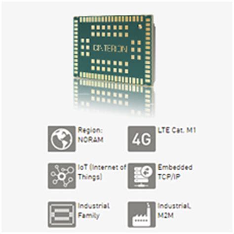 IoT News - Gemalto launches LTE Cat. M1 wireless module for IoT solutions - IoT Business News