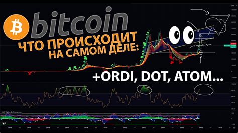 БИТКОИН ОСТОРОЖНО КОРРЕКЦИЯ А ВОТ АЛЬТКОИНЫ YouTube