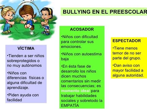 Prevención Y Manejo Del Bullying En Niños De 6 8 Años Consejos