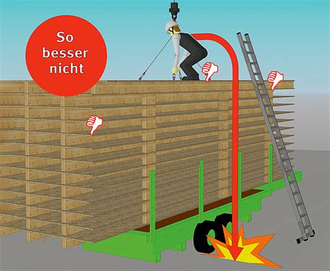 Absturzsicherung Bei Arbeiten Auf Ladungen Bauportal BG BAU