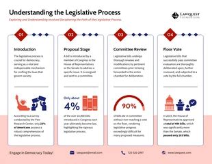 Free Law Infographics Templates - Venngage