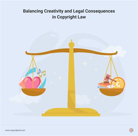 Copyright Infringement Act: What Creators Need to Know