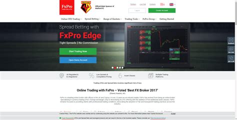 Fxpro Review 2021 Bonus Demo And App Ratings