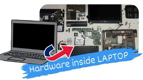 Explain Laptop Hardware Components Inside Laptop Itech Youtube