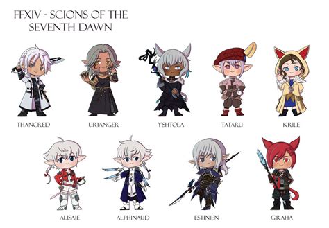 FFXIV Scions of the Seventh Dawn 2.5in Charms - Etsy