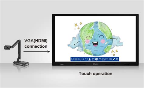 IQView E3511 PC-free Portable Document Camera -IQBoard